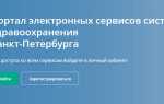 Как можно войти в личный кабинет Здоровье петербуржца – инструкция