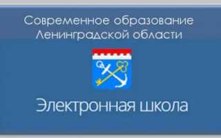 Как можно войти в личный кабинет портала электронной школы ГИС СОЛО