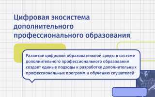 Как можно войти в личный кабинет Education Цифровая экосистема ДПО