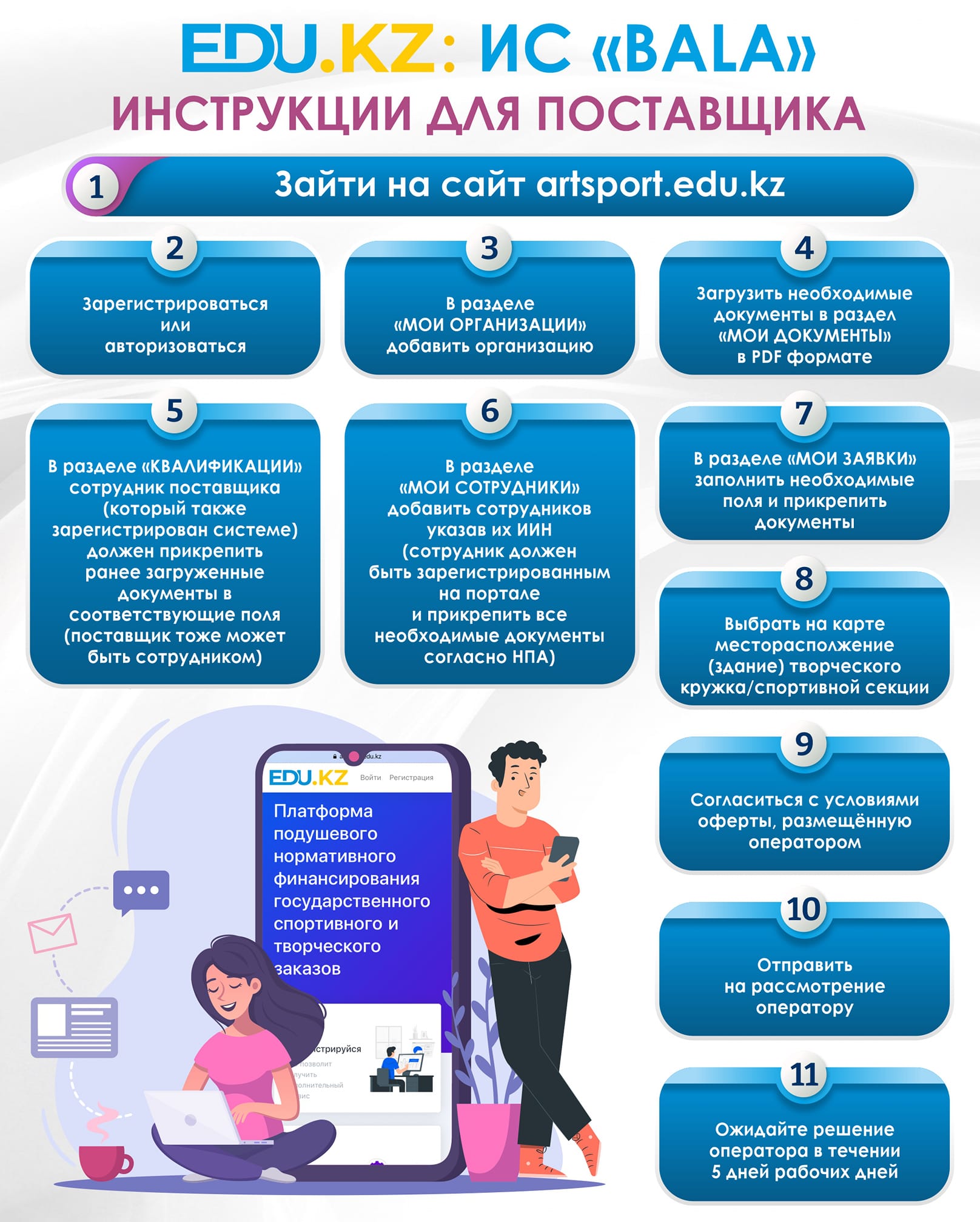 Как можно войти в личный кабинет портала artsport edu kz – инструкция