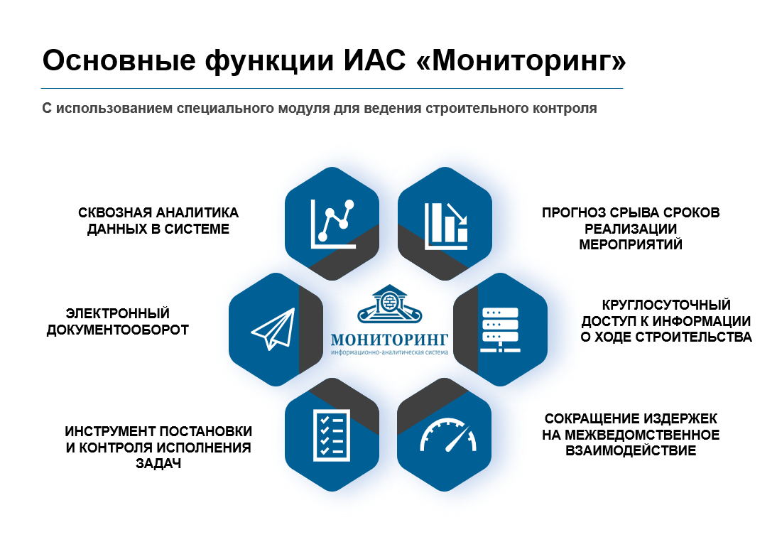 Как можно войти в личный кабинет портала ИАС «Мониторинг» – инструкция