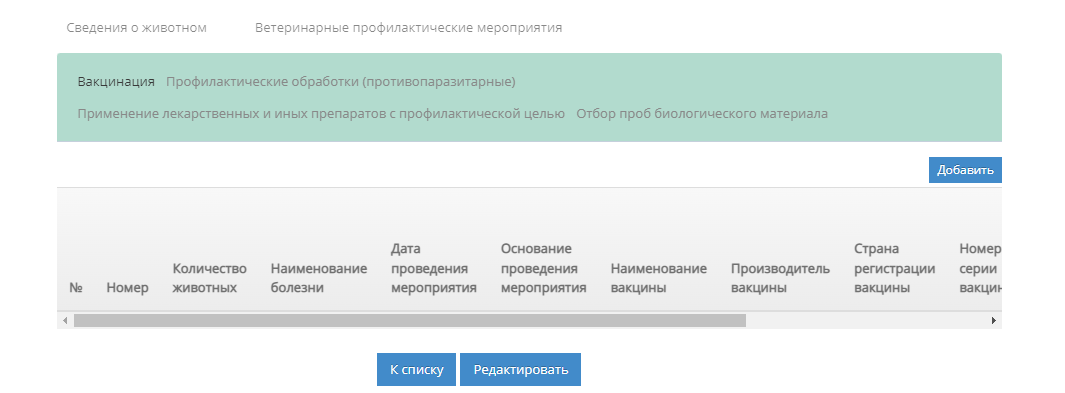 Как можно войти в личный кабинет портала Хорриот – инструкция