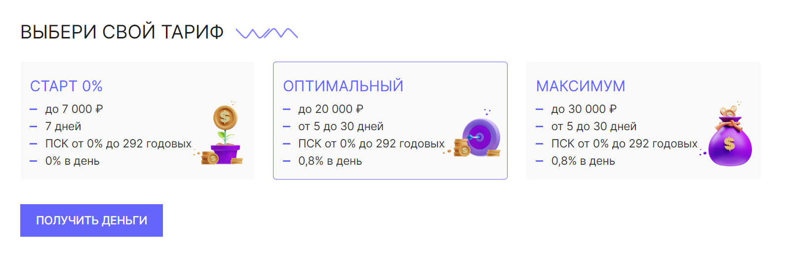 Как можно войти в личный кабинет портала Белые Деньги – инструкция