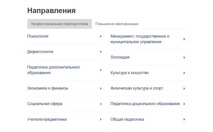 Как можно войти в личный кабинет на портале СДО НАДПО – инструкция