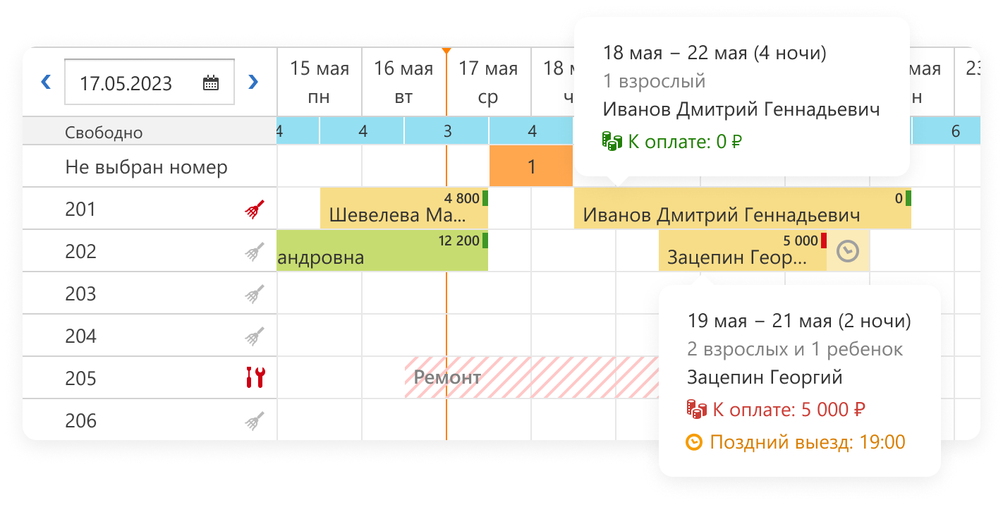 Как можно войти в личный кабинет программы Контур.Отель – инструкция